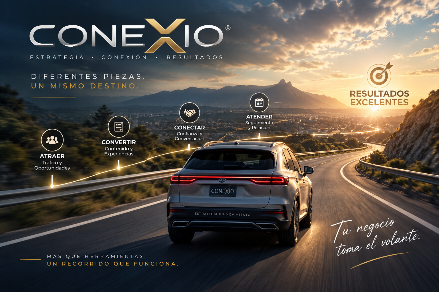 CONEXIO: atraer oportunidades, convertir el interés, conectar conversaciones y atender con seguimiento.